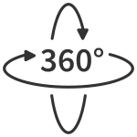 360° View